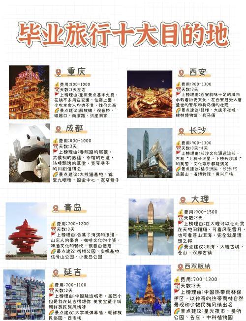 创建全国最佳旅游城市的意义