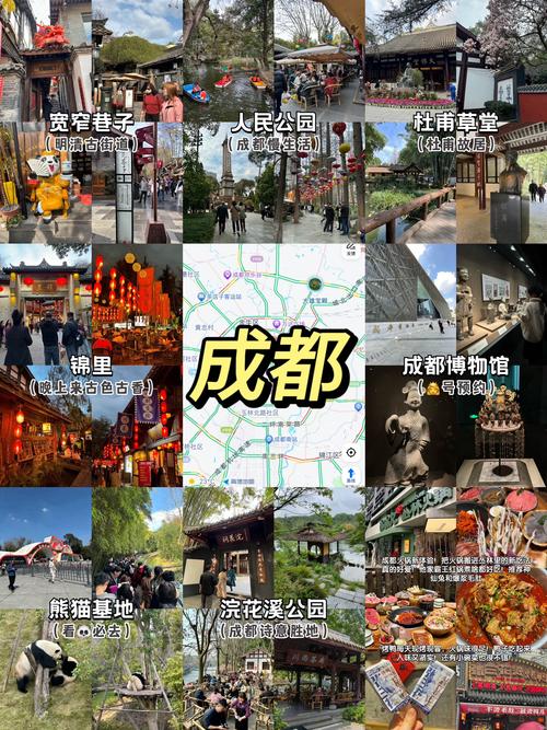 关于成都旅游的纪录片