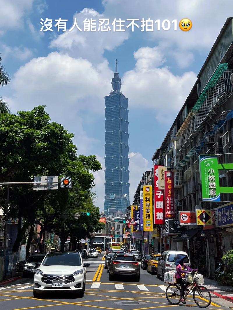 台北最佳旅游城市排名