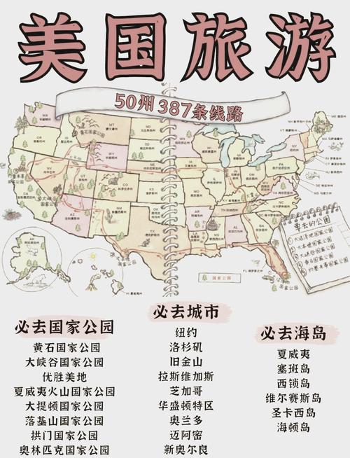 美国三大最佳旅游城市是哪三个