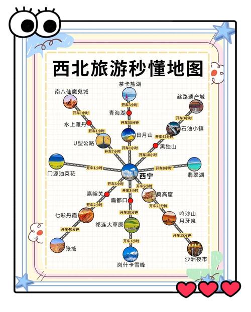 大西北最佳旅游城市排名