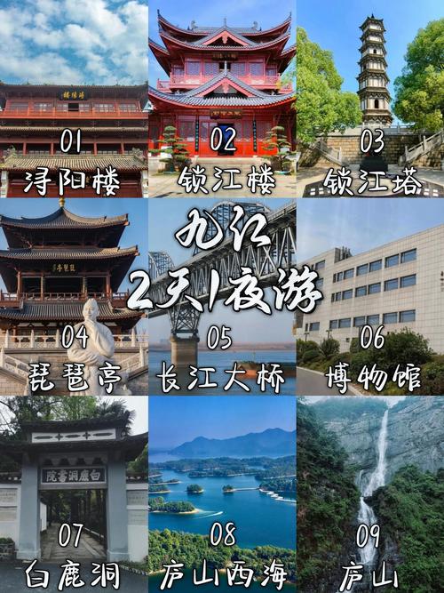 九江最佳旅游城市排名榜
