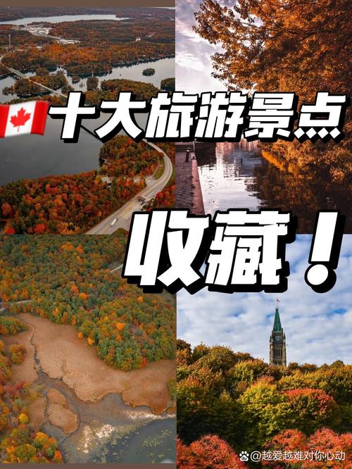 加拿大全球最佳旅游城市排名