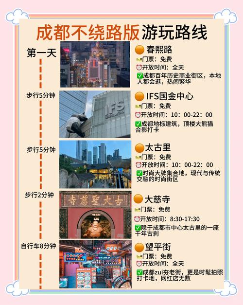 成都最好的旅游时间
