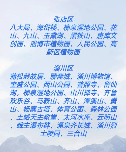 淄博旅游景点哪里好玩一日游