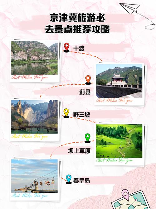 京津旅游攻略