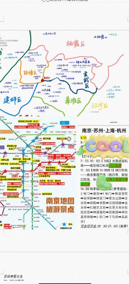 长三角最佳旅游城市排名
