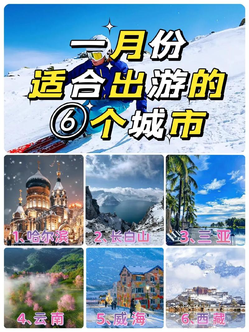 一月份最佳旅游城市