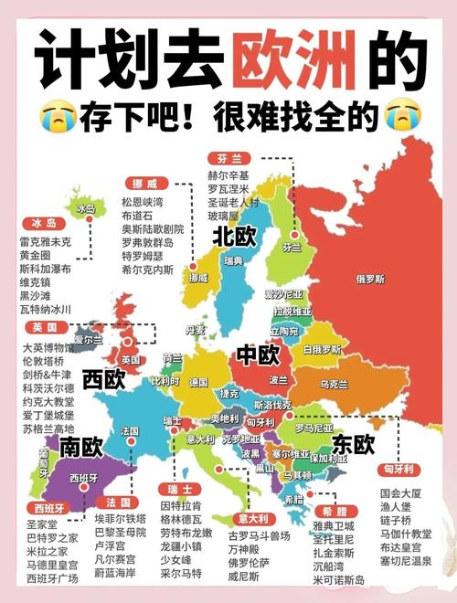 中欧最佳旅游城市排名