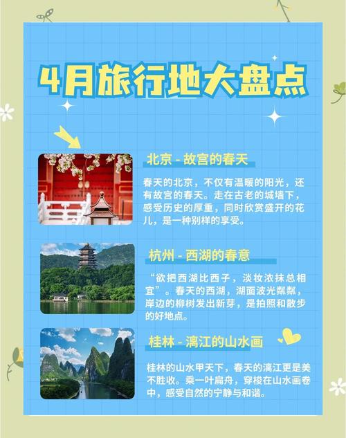 4月最佳旅游地中国