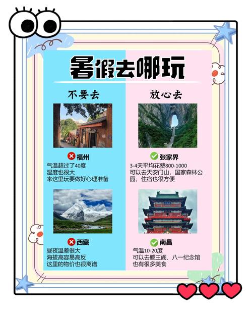暑假最佳旅游城市是哪里的