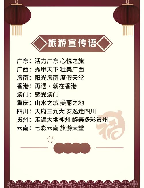 各城市旅游广告语