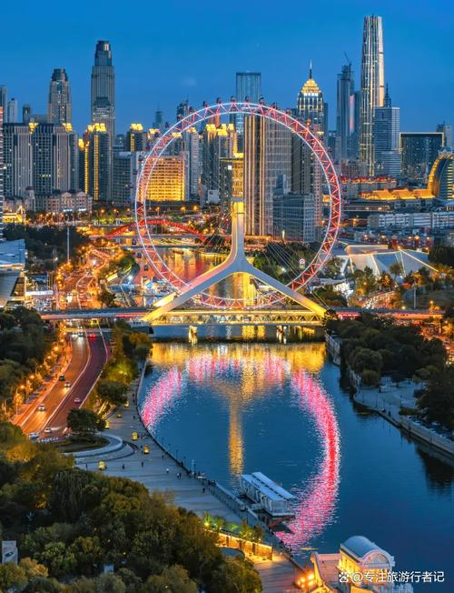天津全球最佳旅游城市排名
