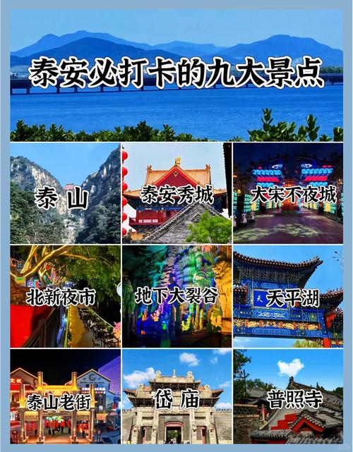 泰安被评为最佳旅游城市有哪些