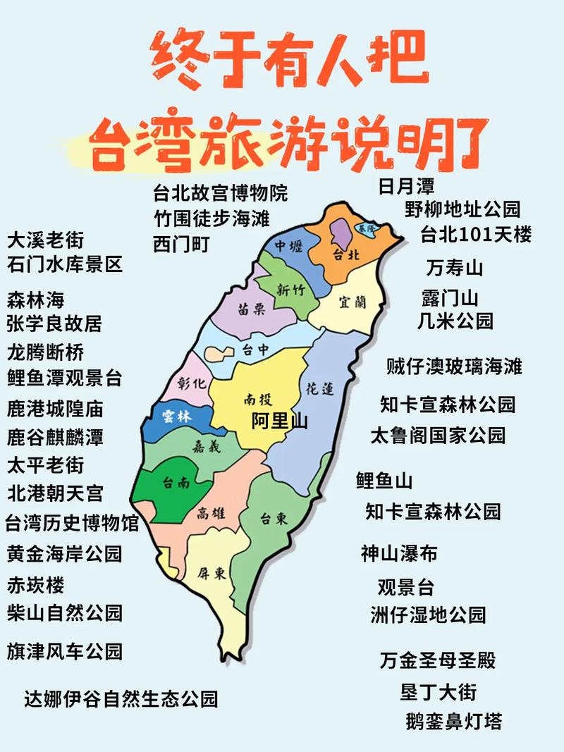 台湾最佳旅游城市是哪里的