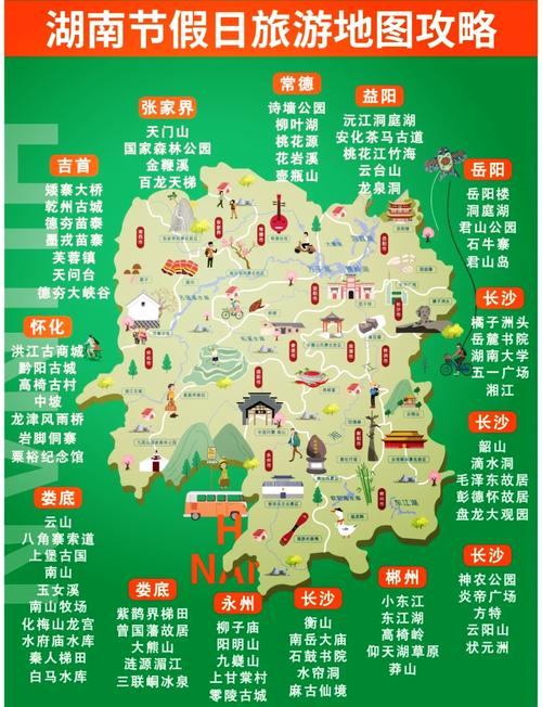 湖南最佳旅游城市排名表格