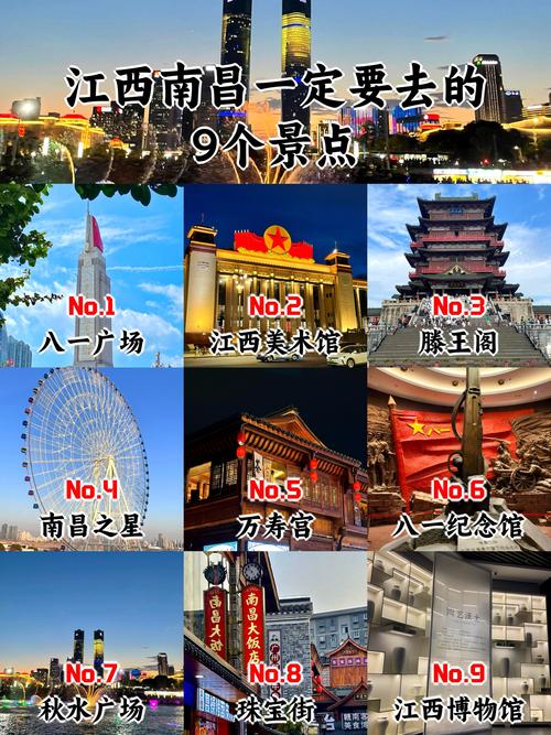 最佳旅游城市排名南昌
