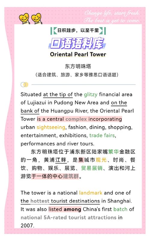 最佳旅游城市英文怎么说呢