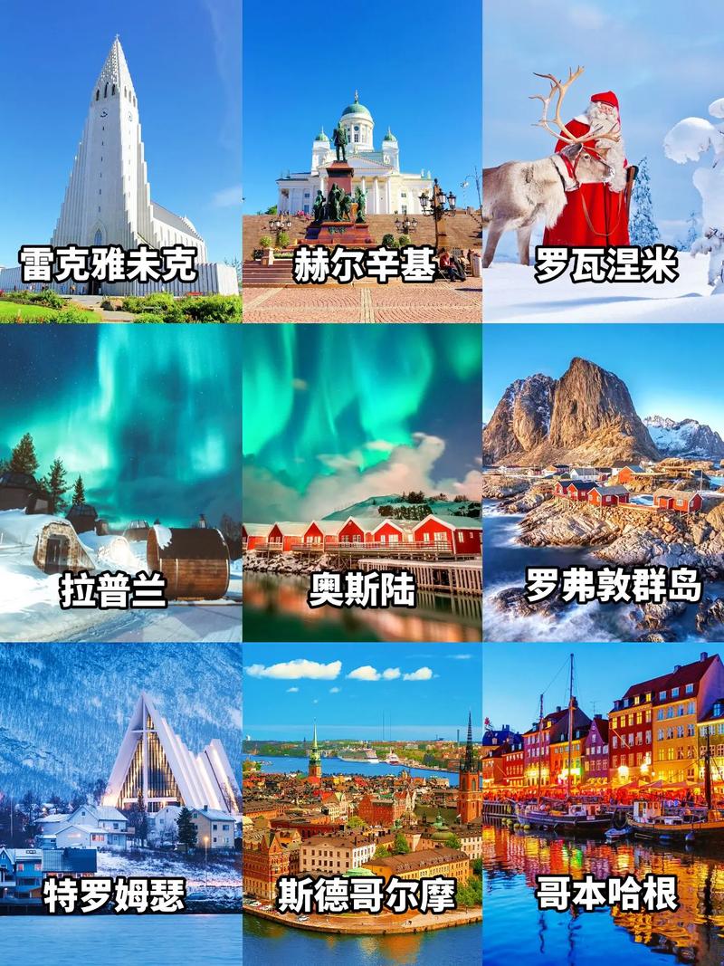 最北端的最佳旅游城市是哪里