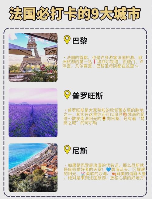 外国人评选最佳旅游城市名单
