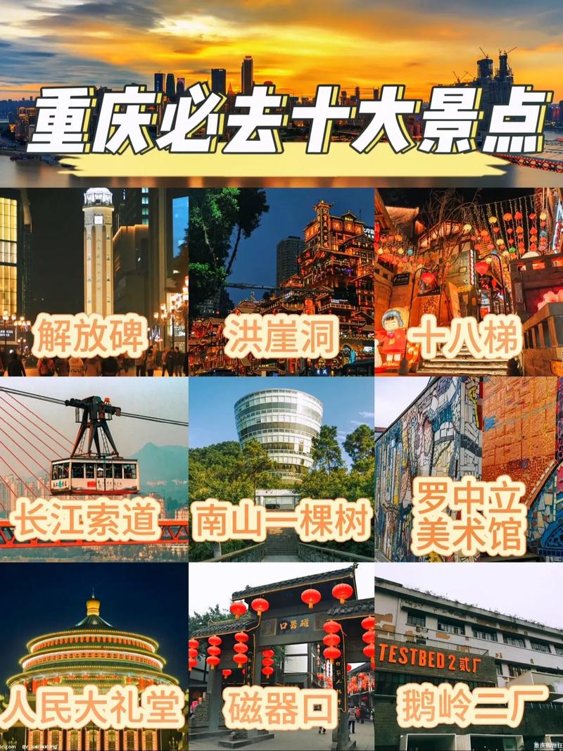 重庆被评选最佳旅游城市是哪里