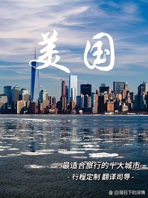 世界最佳旅游城市第一名是