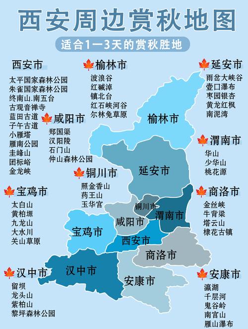 陕西省最佳康养旅游城市排名