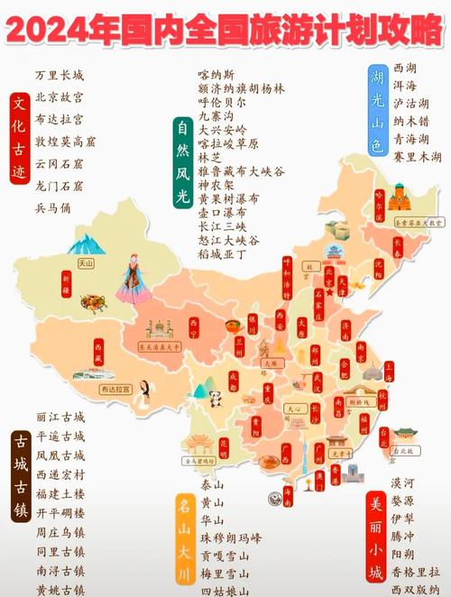 中国最佳性价比旅游城市排名