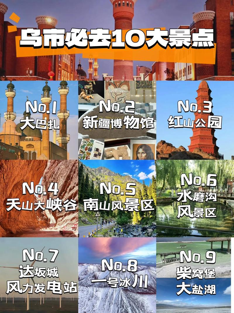 新疆七日游最佳旅游城市排名
