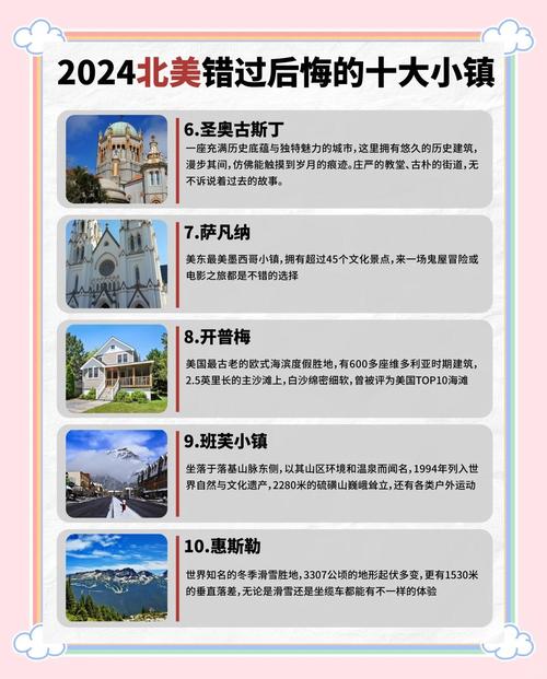 北美最佳旅游城市排名榜前十名