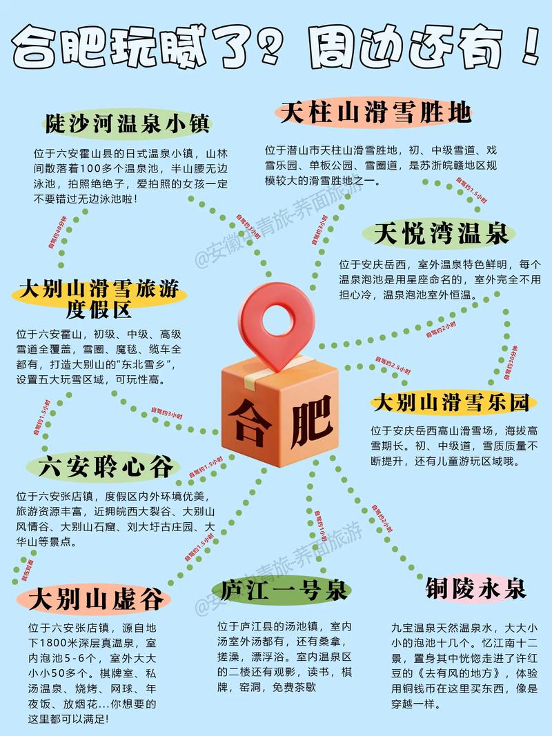 合肥周边最佳旅游城市排名