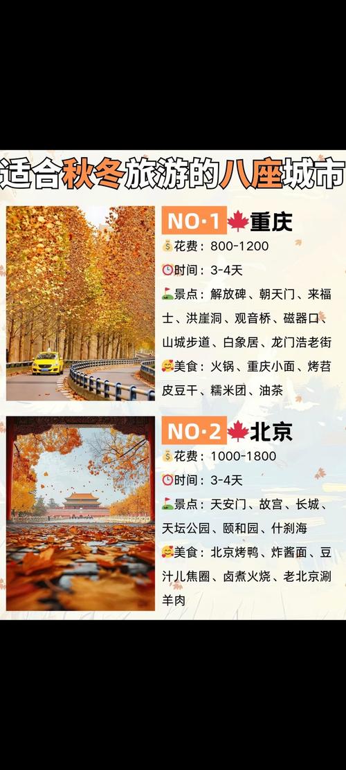 8月份最适合旅游城市排名