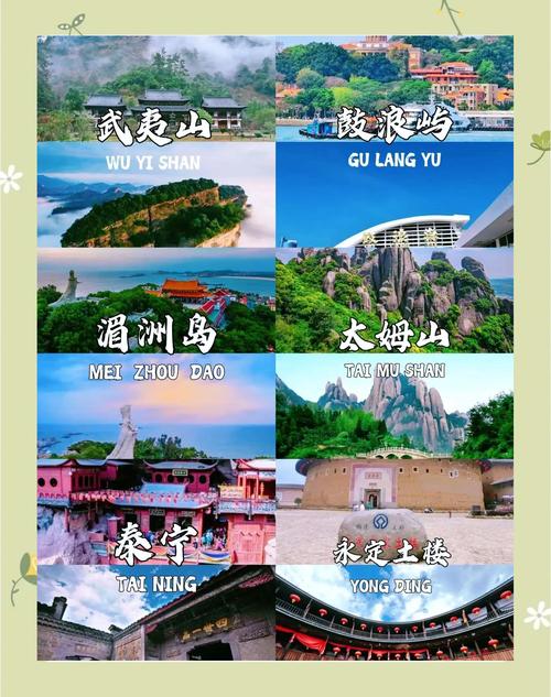 福建哪里旅游景点好玩儿一日游