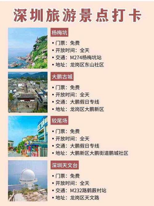 深圳哪里好玩旅游景点