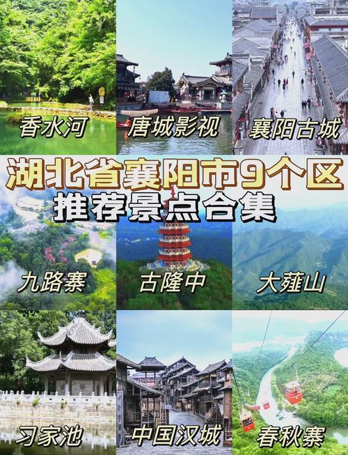 襄阳哪里旅游景点多好玩啊