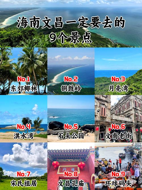 文昌旅游景点哪里好玩的